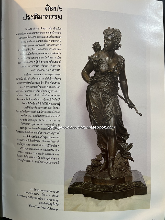 นิตยสาร คอลเล็คชั่น แอนด์ เฮ้าส์ ปีที่ 3 ฉบับพิเศษ Western Style.