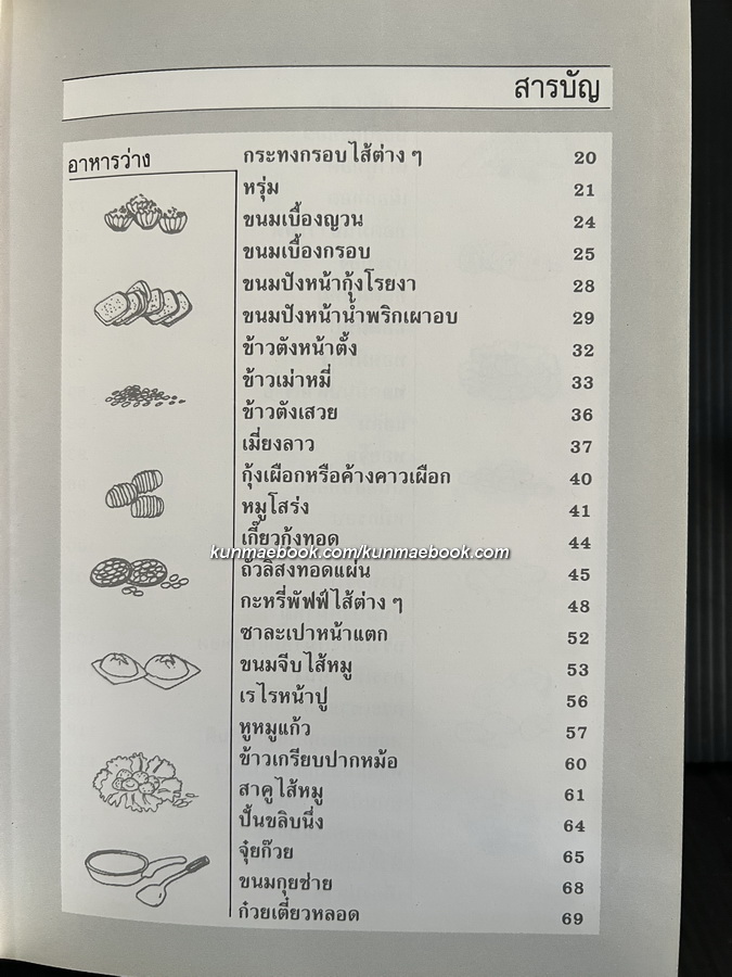 อาหารว่าง - คานาเป้ ( เครื่องดิ่ม ) ผลงานของ ศรีสมร คงพันธุ์ , มณี สุวรรณผ่อง