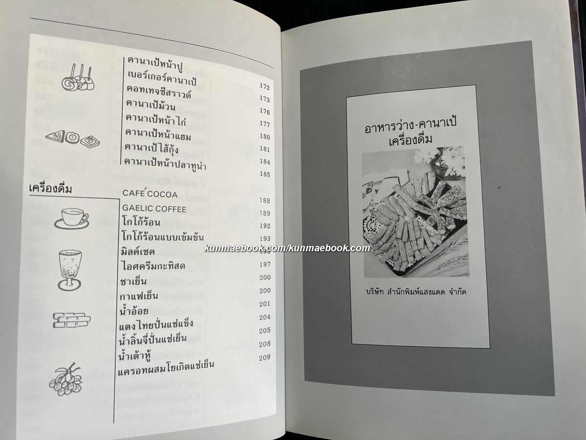 อาหารว่าง - คานาเป้ ( เครื่องดิ่ม ) ผลงานของ ศรีสมร คงพันธุ์ , มณี สุวรรณผ่อง