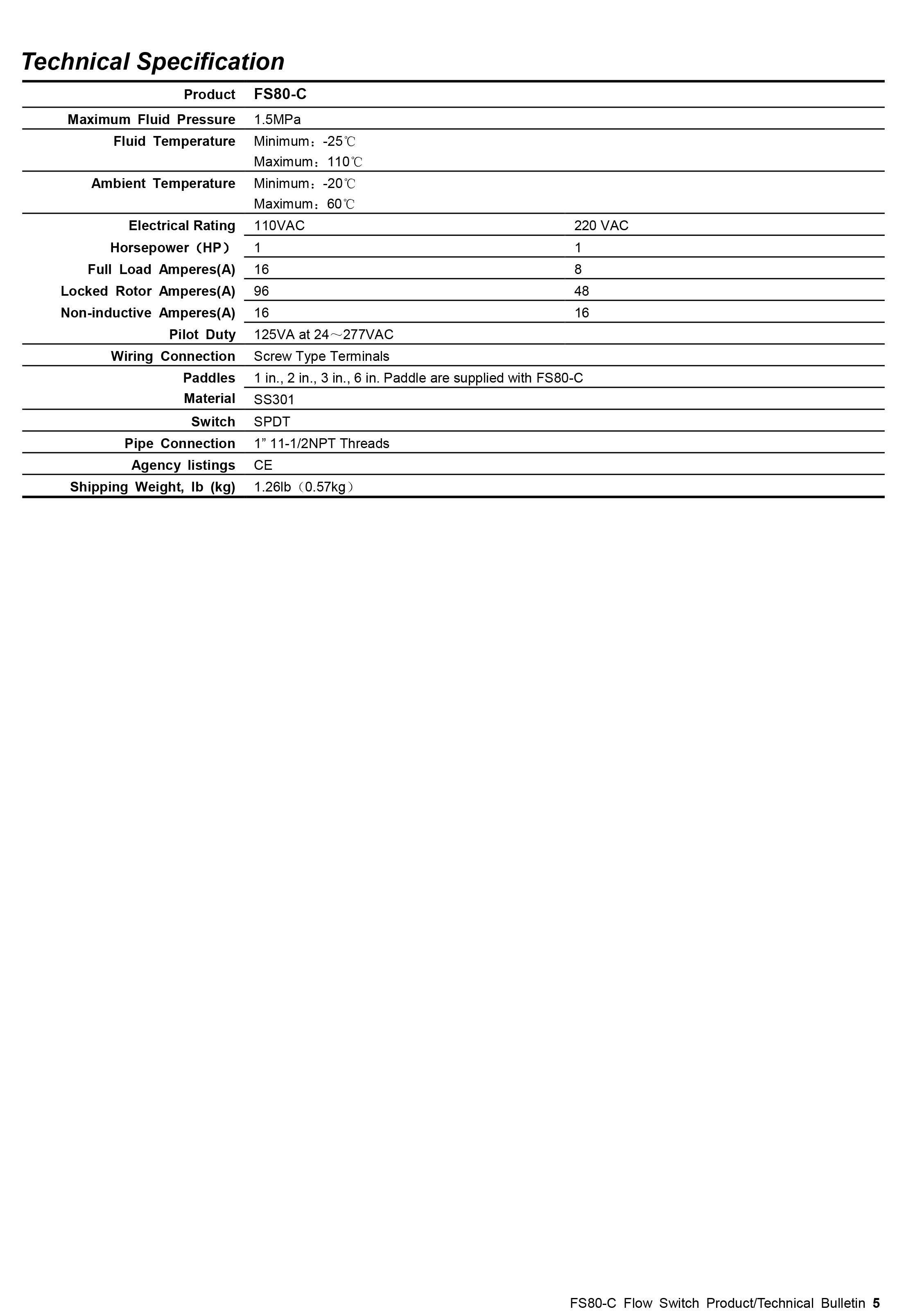 JOHNSON CONTROL Model FS80-C Flow Switch IP55 150 psi.