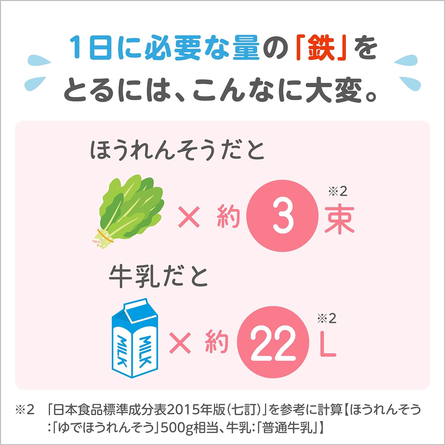 ***ลอตใหม่*** Meiji Hohoemi/MEIJI step 1-3 ขวบ 800g นมผงเมจิ