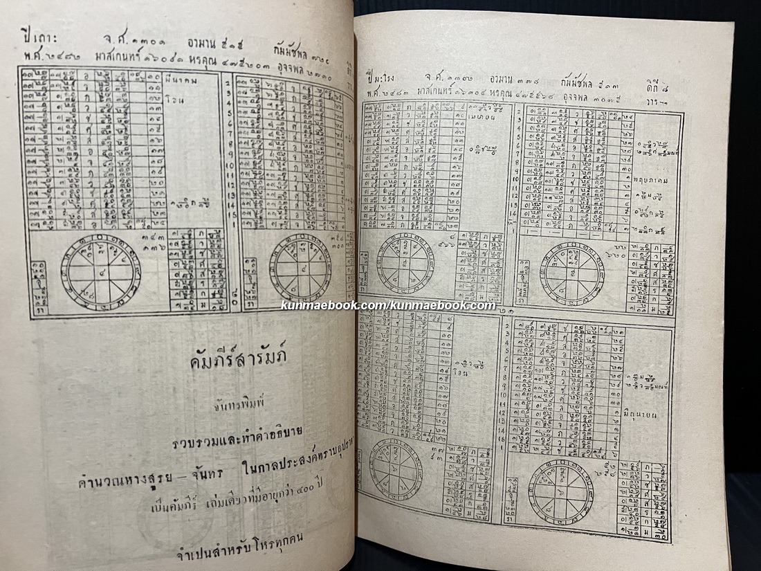 ปฏิทินโหราศาสตร์ รวม 11 ปี พ.ศ.2480-2490 คำนวณตามสูตรของคัมภีร์สุริยยาตร์ ฉะบับพระยาโหราธิบดี โดย นายทองเจือ อ่างแก้ว