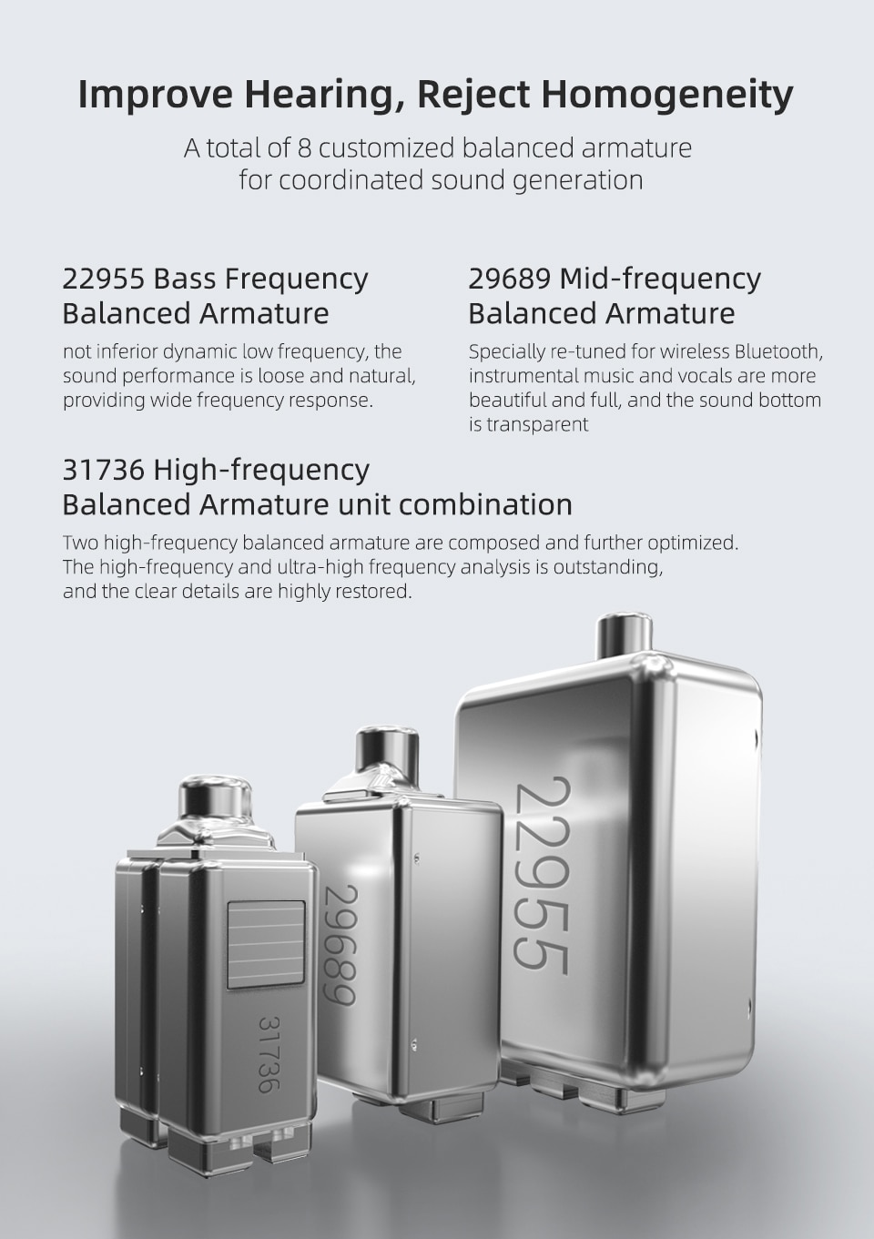 ขาย KZ SA08 หูฟัง True Wireless 4 ไดร์เวอร์ (4BA) ประกันศูนย์ไทย