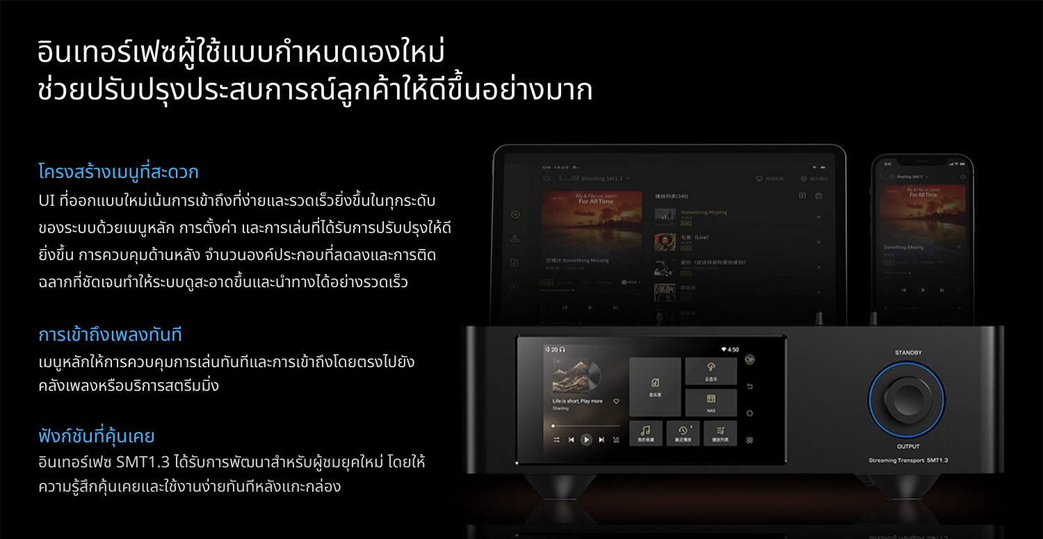 [PreOrder] Shanling SMT1.3 สตรีมเมอร์ Hi-Fi ยุคใหม่ รองรับ MQA Dual Hi-Res ประกันศูนย์ไทย