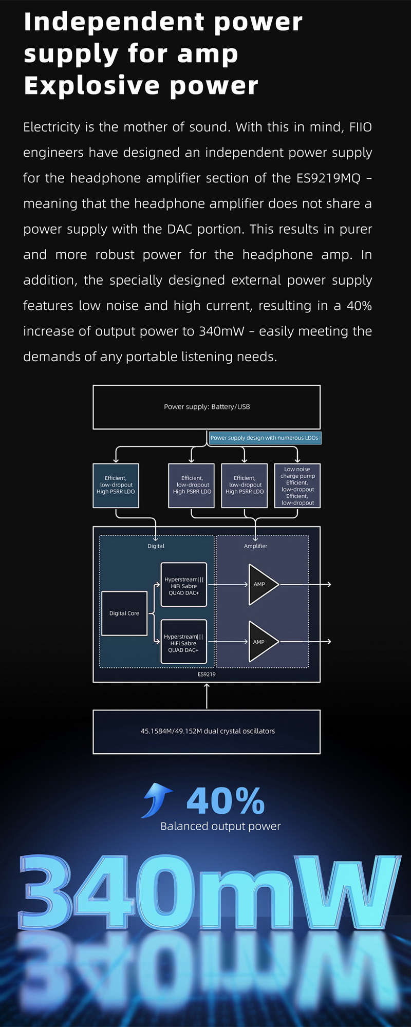 FiiO BTR15 DAC AMP ไร้สาย รองรับ MQA , USB Dac , Hires , Hires Wireless ประกันศูนย์ไทย