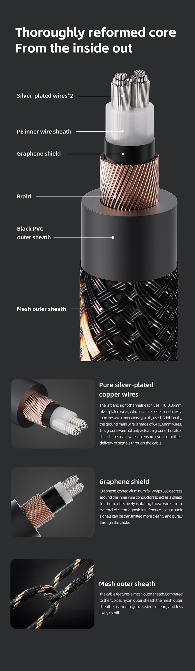 FiiO LX-XLR4L สายสัญญาณเสียง XLR ตัวผู้ถึงตัวเมีย 2 ชิ้น ยาว 150 ซม. ประกันศูนย์ไทย