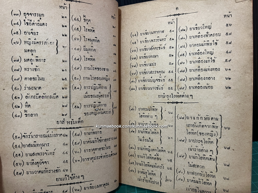 คำภีร์ดึกดำบรรพ์ แพทย์ประจำบ้าน ว่าด้วยตำรายาแผนโบราณ รวบรวมโดย ว.ธนเหนือ