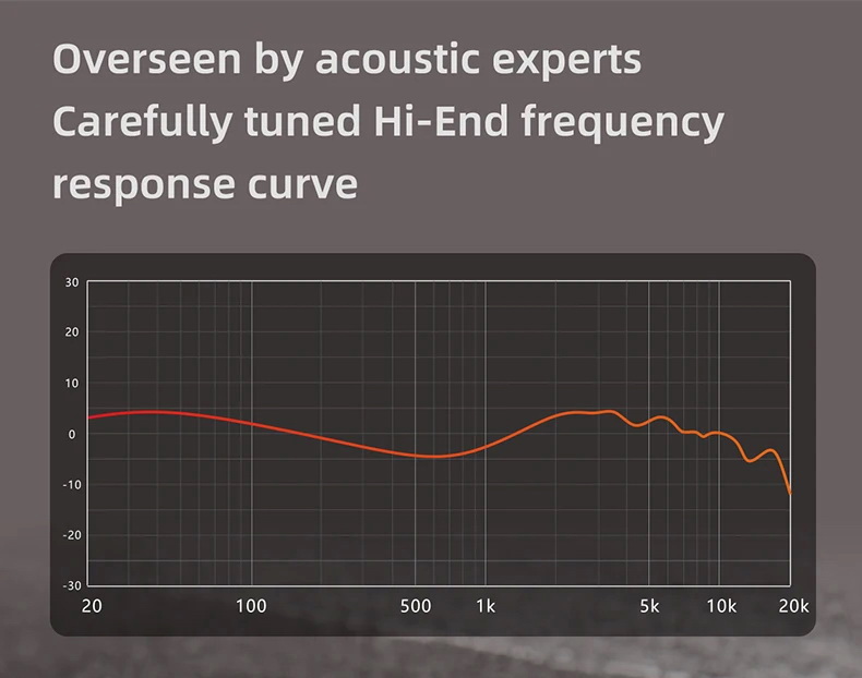 FiiO FA19 หูฟัง 10 BA Driver สำหรับ Gamer จากการจัดอันดับของช่อง Fresh Review Wallhack Tie list