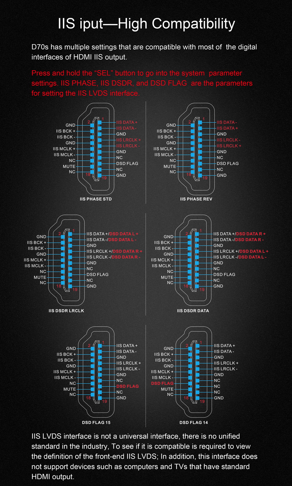 ขาย Topping D70S MQA DAC ตัวแปลงสัญญาณ แบบตั้งโต๊ะ