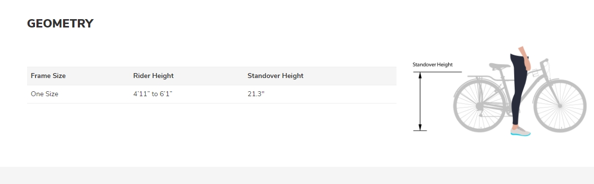 MOMENTUM PAKAWAY 2 Alloy frame, 7sp Shimano 2021