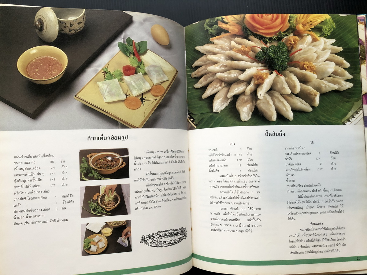 อนุสรณ์ในงานพระราชทานเพลิงศพ เป็นกรณีพิเศษ นางสุเพี้ยน เวชชาชีวะ ( มีตำราอาหาร )