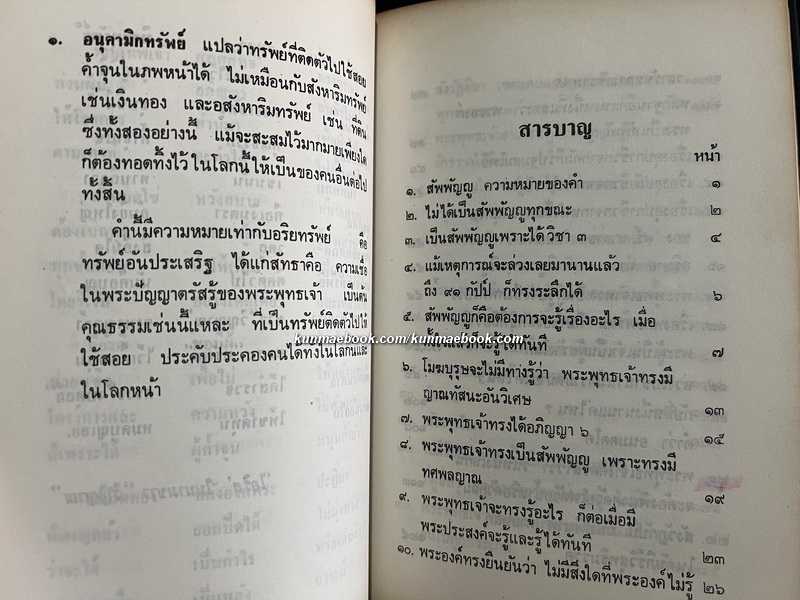 สัพพัญญู ผลงานของ พร รัตนสุวรรณ