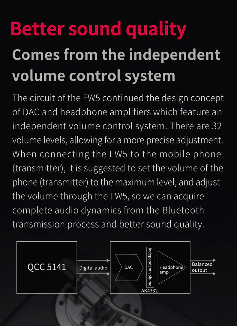 FiiO FW5 หูฟัง TWS หูฟัง 3 ไดรเวอร์ 2BA+1DD ประกันศูนย์ไทย