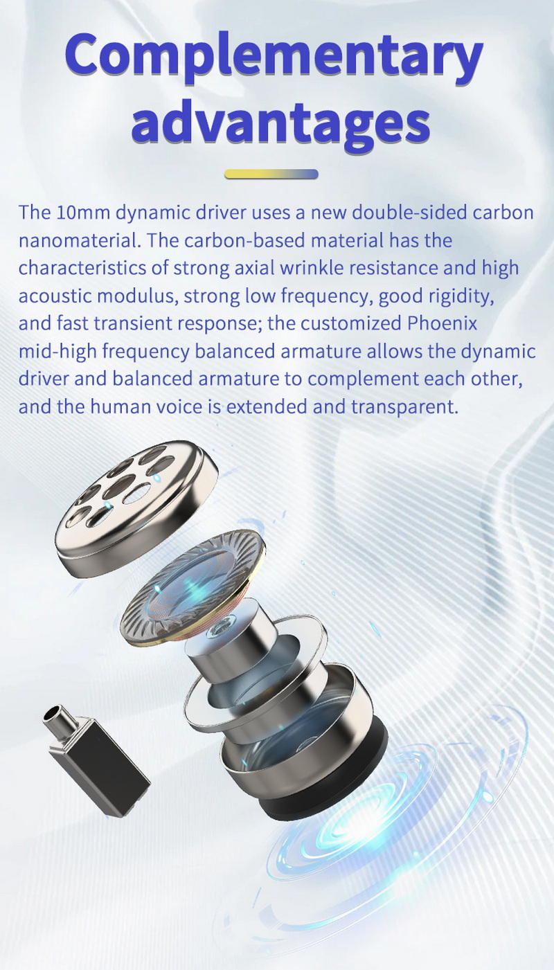 BGVP Butterfly Pro หูฟัง IEMs หูฟัง Hybrid 2 ไดรเวอร์ 1DD+1BA รองรับ Hi-Res ประกันศูนย์ไทย