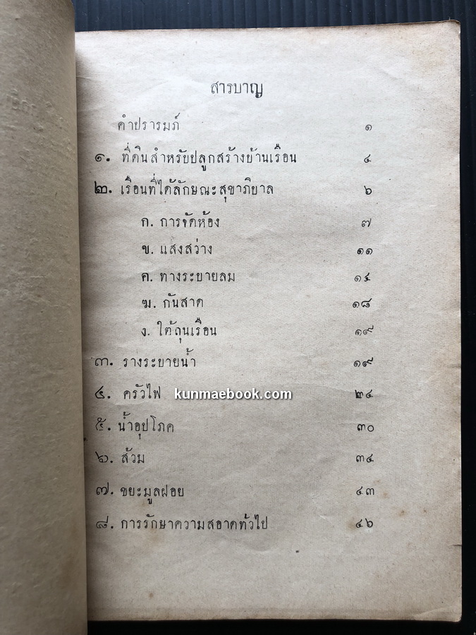 เอกสารสาธารณสุขการปลูก และ จัดบ้านตามหลักสุขาภิบาล / พิมพ์ในการศพนางพิพากย์พานิชการ ( ริ้ว สาริกะภูติ ) พ.ศ.2481
