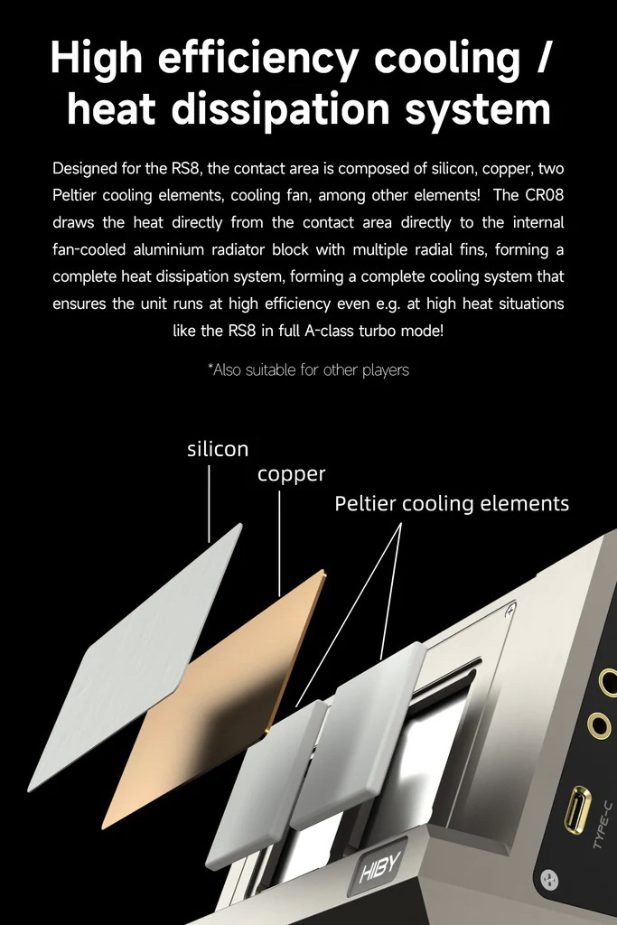 Hiby CR08 แท่นวางเครื่องเล่นเสียงดิจิตอลไฮไฟ