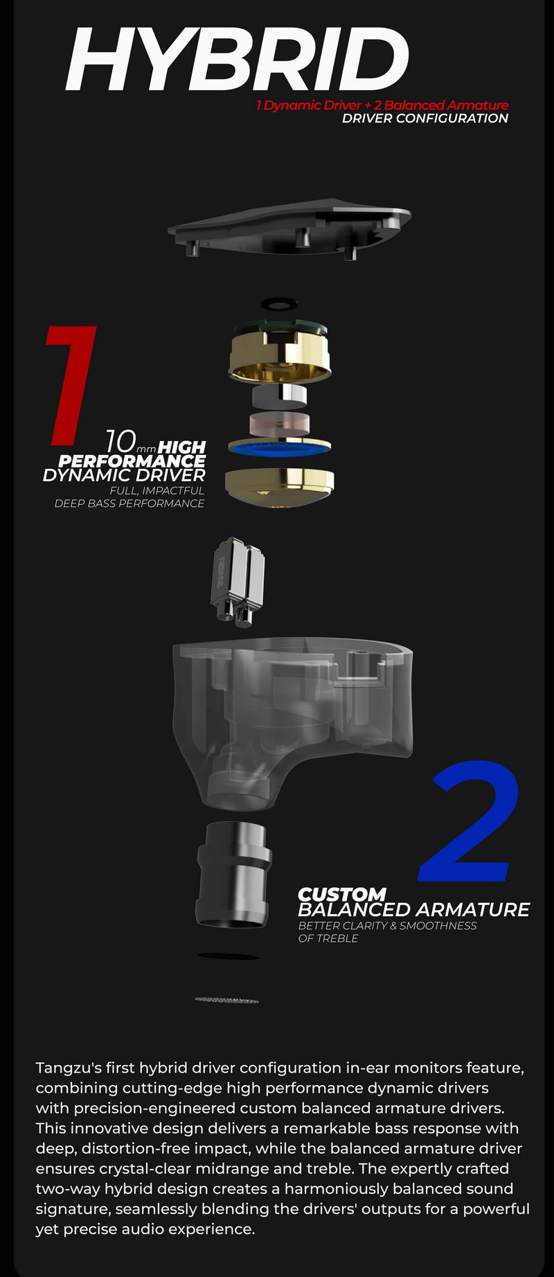 Tangzu X DIvisnus FUDU Verse 1 หูฟัง Hybrid 3 ไดรเวอร์ 2BA+1DD ประกันศูนย์ไทย