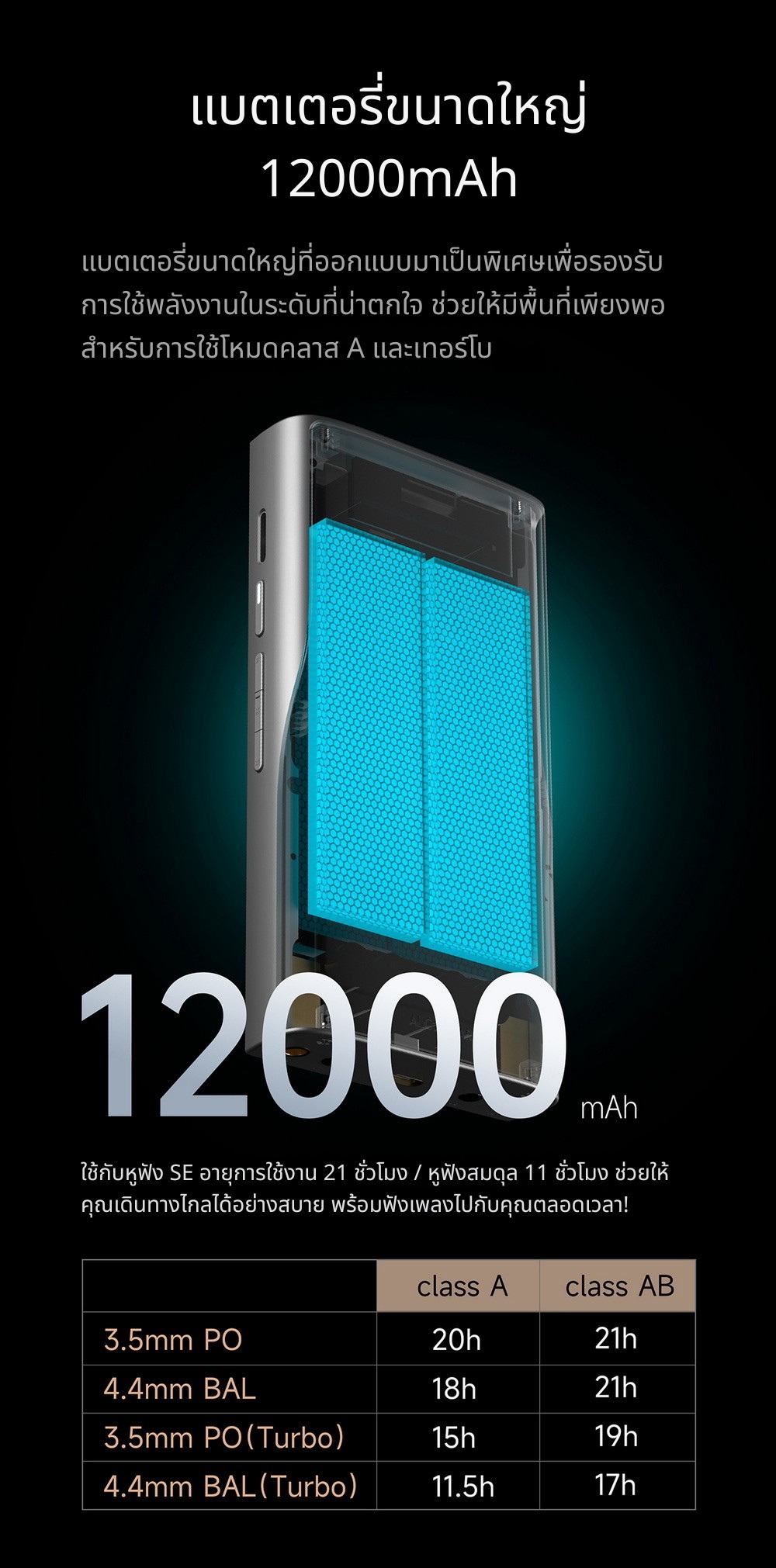 <สั่งจองล่วงหน้า> Hiby R8II Aluminium alloy เครื่องเล่นดิจิทัลไฮเอนด์เรือธง รุ่นอลูมิเนียมอัลลอยด์ ประกันศูนย์ไทย