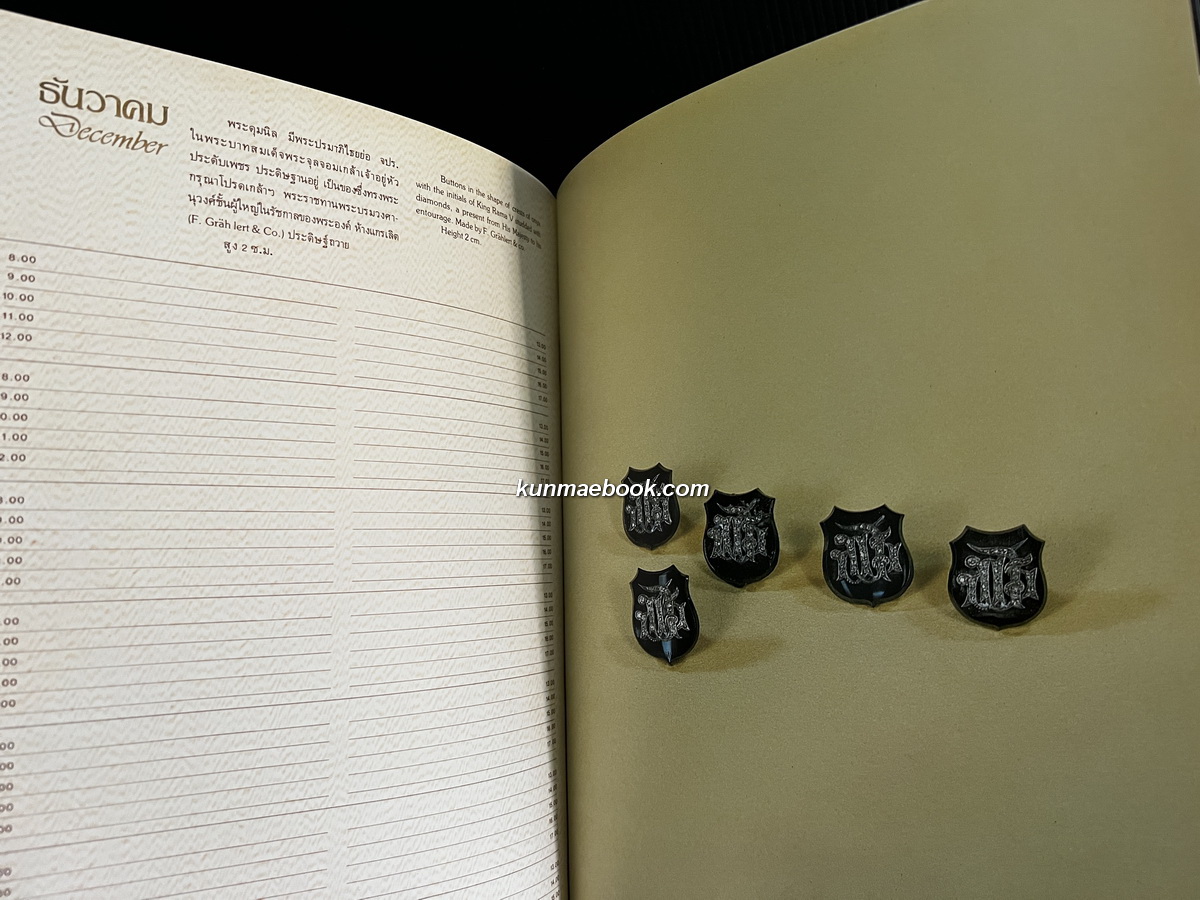 สมุดบันทึกประจำวัน ( Diary-2528 ) ตามพระราชดำริในสมเด็จพระเทพรัตนราชสุดาฯ สยามบรมราชกุมารี