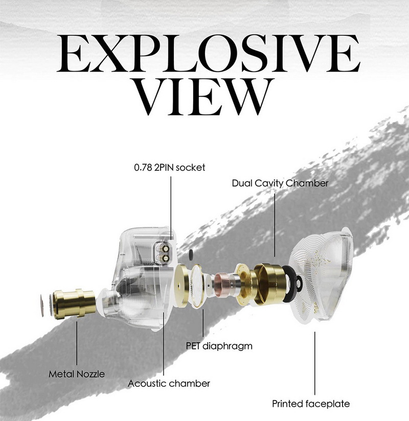 Tangzu Audio Waner SG หูฟัง IEMs ไดรเวอร์ Dynamic ประกันศูนย์ไทย