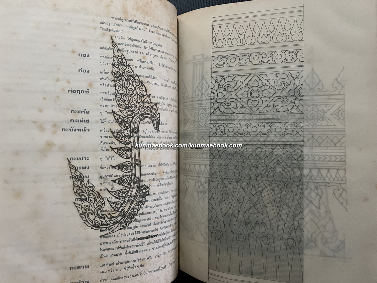 พจนานุกรมศัพท์ศิลปกรรม ฉบับราชบัณฑิตยสถาน อักษร ก