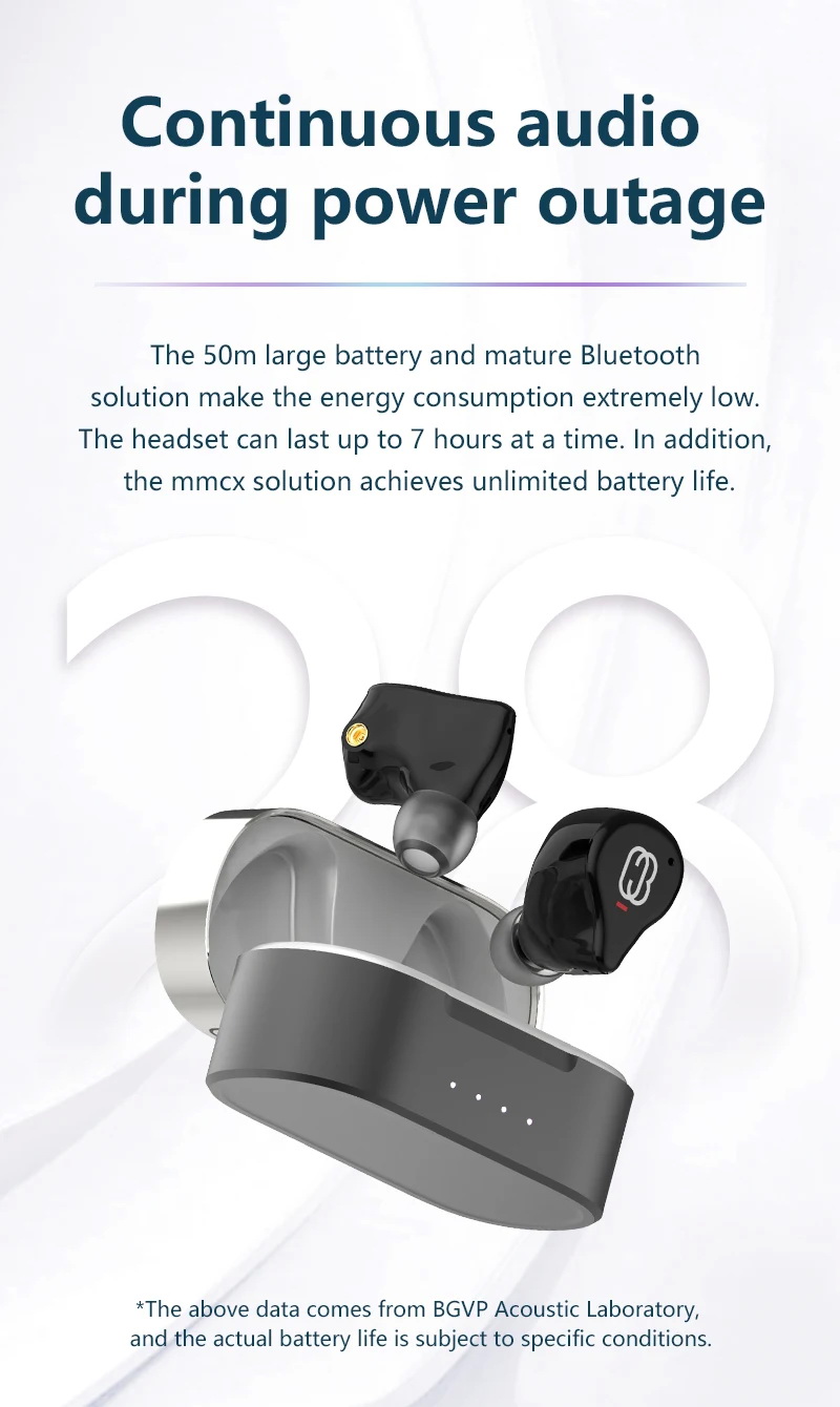 BGVP Q3 หูฟัง TWS 2 ไดรเวอร์ 1DD+1BA รองรับ Bluetooth5.3 ประกันศูนย์ไทย