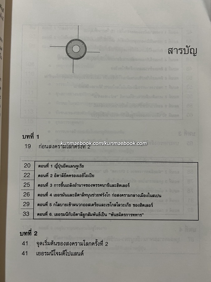 ขบวนการแรงงานไทยในการต่อต้านกองทัพญี่ปุ่นในสงครามโลกครั้งที่ 2
