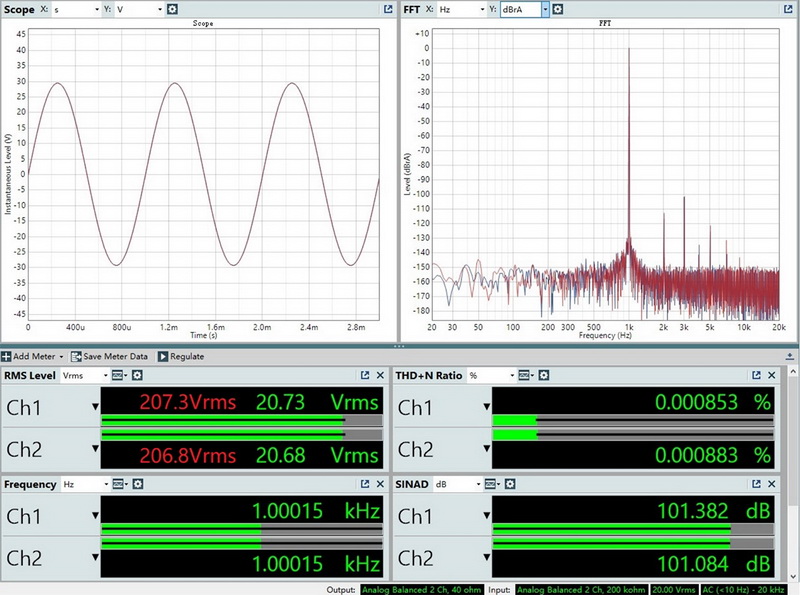 Topping EHA5 Headphone Amplifier คู่หูที่สมบูรณ์แบบสำหรับหูฟัง Electrostatic ของคุณ