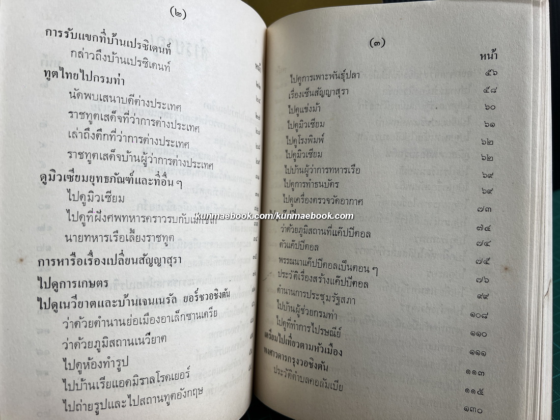 สำเนารายงานพระเจ้าบรมวงศ์เธอกรมพระนเรศร์วรฤทธิ์เสด็จประเทศอเมริกา พ.ศ.2427 ( 2 เล่มจบ )