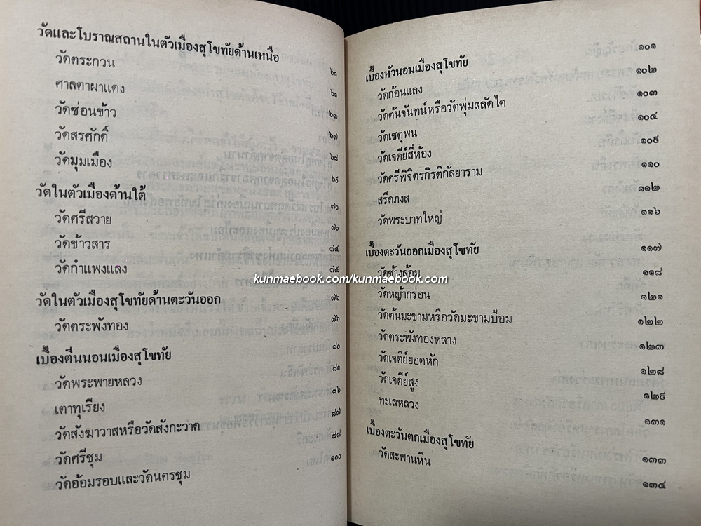 สุโขทัยเมืองเก่าของเรา / หวน พินธุพันธ์ รวบรวมและเรียบเรียง