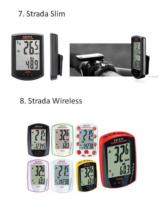 GRIPPER Wireless CATEYE Computer Bar Mount(ขายึดไมล์แคทอาย รุ่นใหม่)