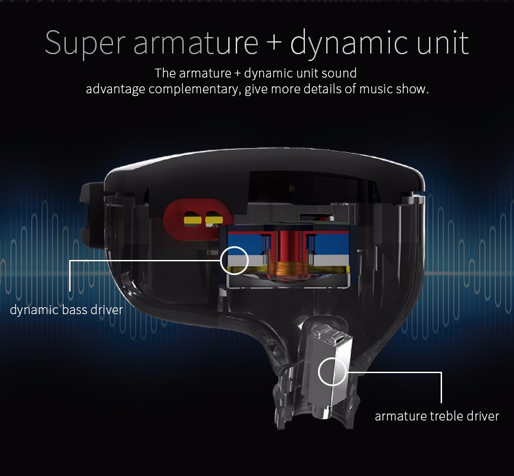 ขาย KZ ZST หูฟัง hybrid driver 1DD+1BA ระดับ HiFi เบสลึก ถอดสายได้ ดีไซน์หรู