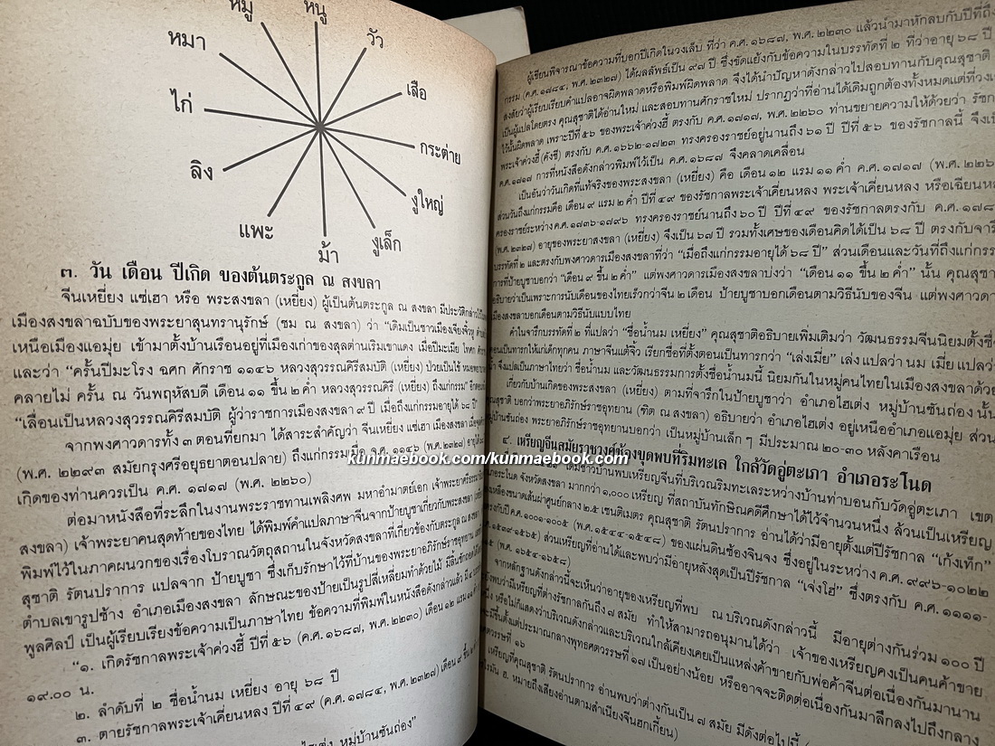 อนุสรณ์ในงานพระราชทานเพลิงศพ นายสุชาติ รัตนปราการ จ.ม.,จ.ช.