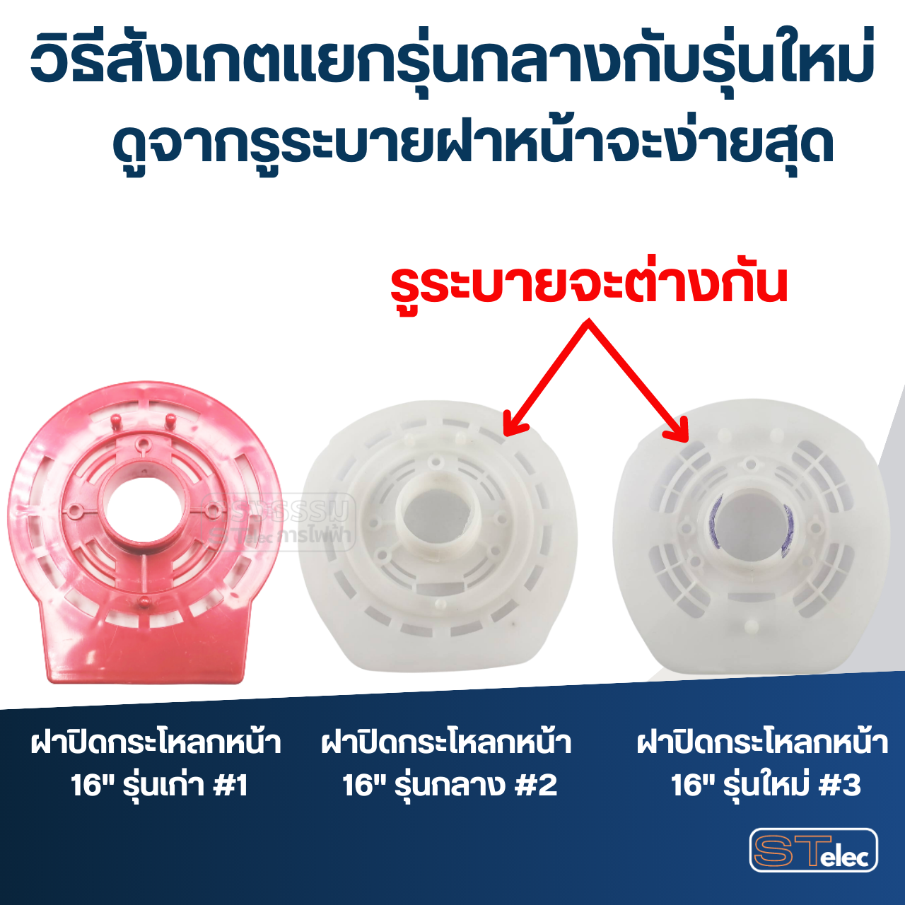 ฝาครอบกระโหลกหน้า, กระโหลกหน้าพัดลม HATARI 12"/14"/16"/18" (แท้)