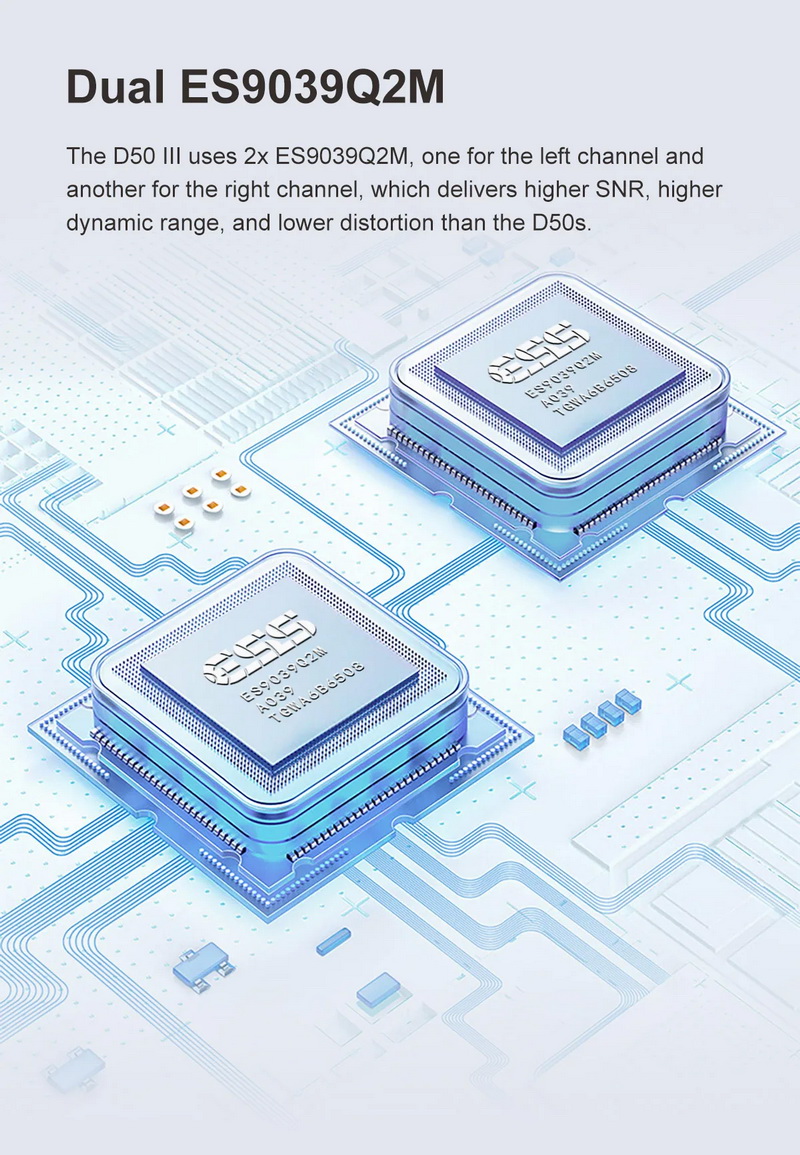 Topping D50III DAC ตั้งโต๊ะระดับ HiFi ชิป ES9039Q2M x2 รองรับ LDAC, Dual Hi-Res ประกันศูนย์ไทย