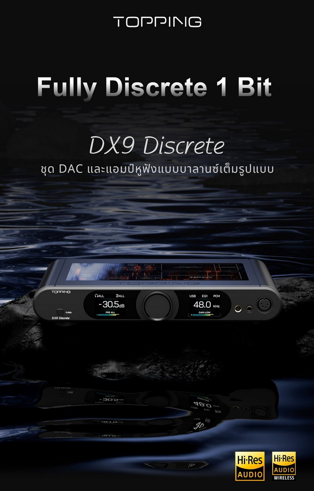 [PreOrder] Topping DX9Discrete DAC/AMP บาลานซ์เต็มรูปแบบ รองรับ LDAC ประกันศูนย์ไทย