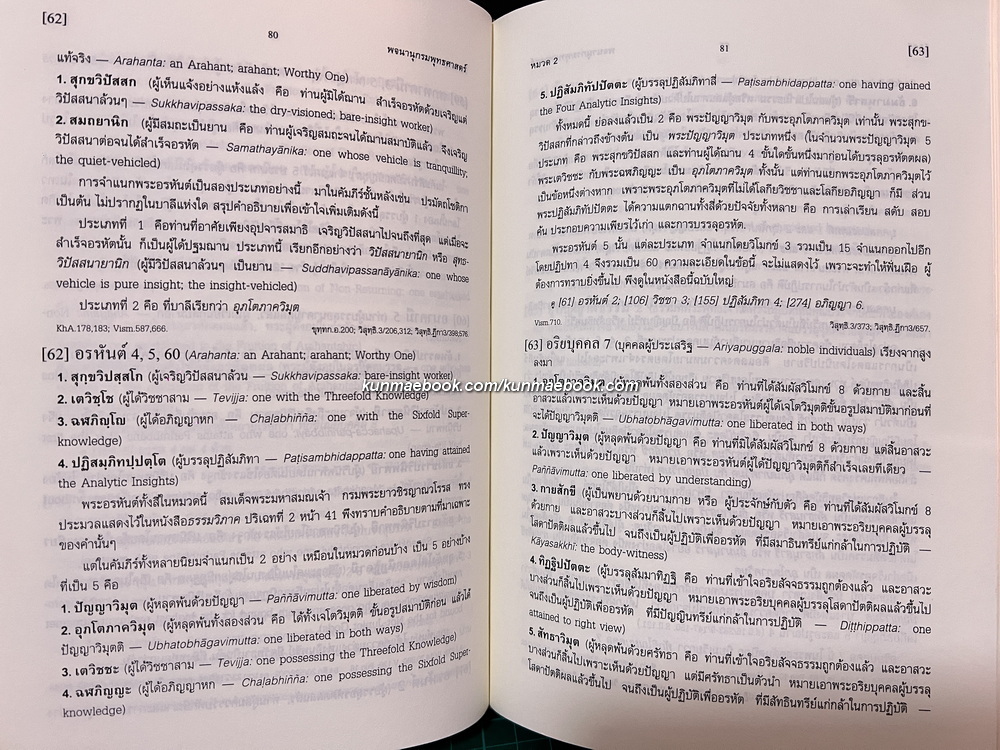 พจนานุกรมพุทธศาสตร์ ฉบับประมวลธรรม ผลงานของ พระธรรมปิฏก (ป.อ. ปยุตฺโต)