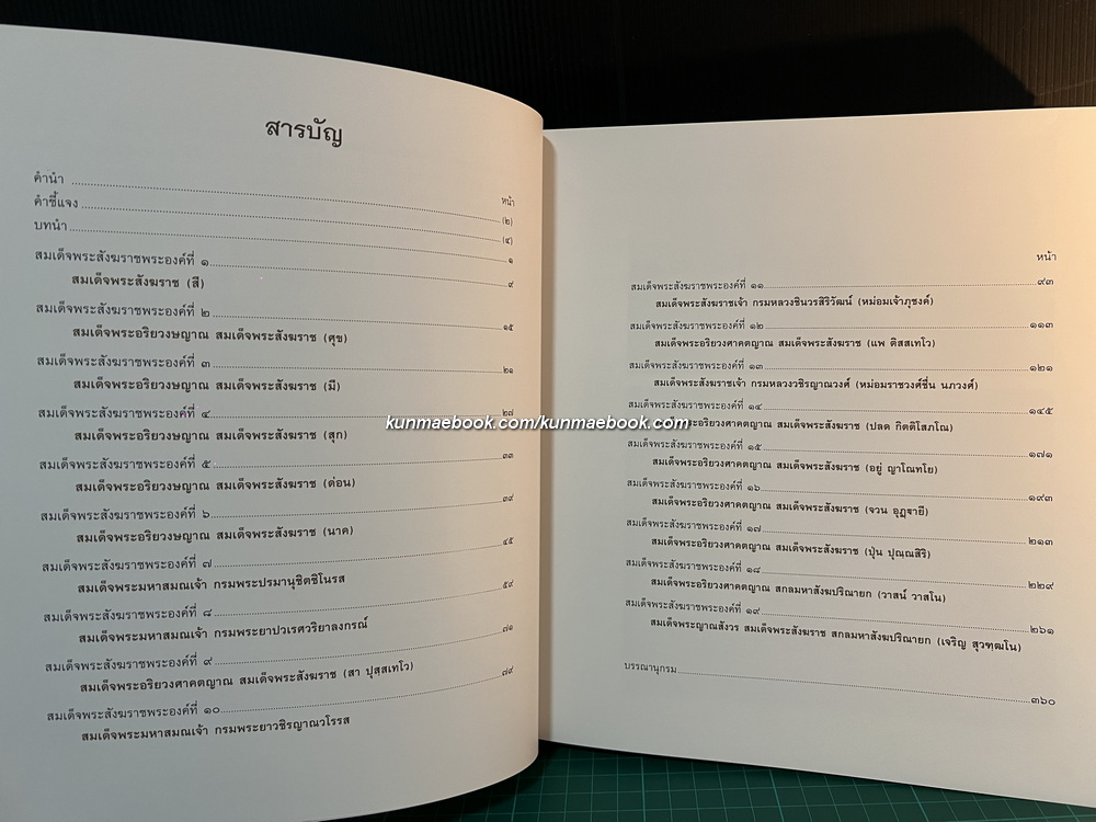 หนังสือที่ระลึกในงานพระราชพิธีพระราชทานเพลิงพระศพ สมเด็จพระสังฆราช ( 8 เล่ม )