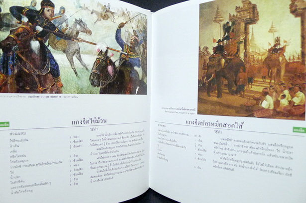 กับข้าวรัตนโกสินทร์ ๒๕๒๕ (สภาพใหม่)