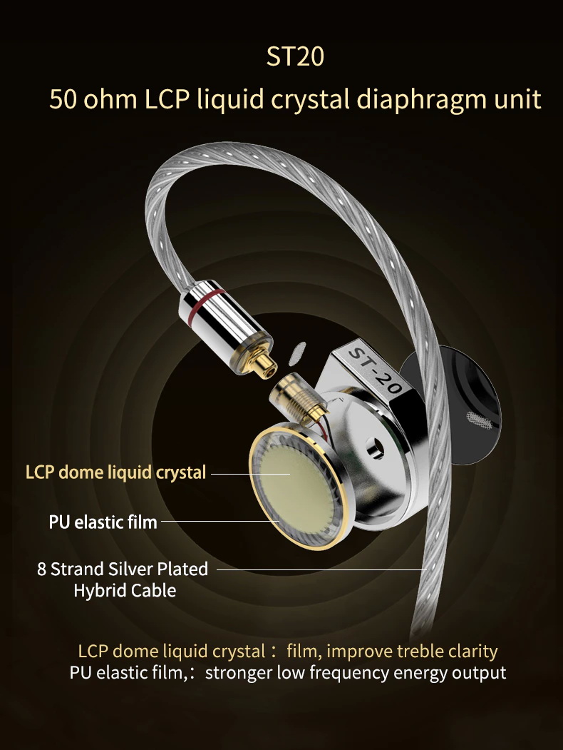 SMABAT ST20 หูฟังเอียบัด 1 ไดรเวอร์ ระดับเรือธง ประกันศูนย์ไทย