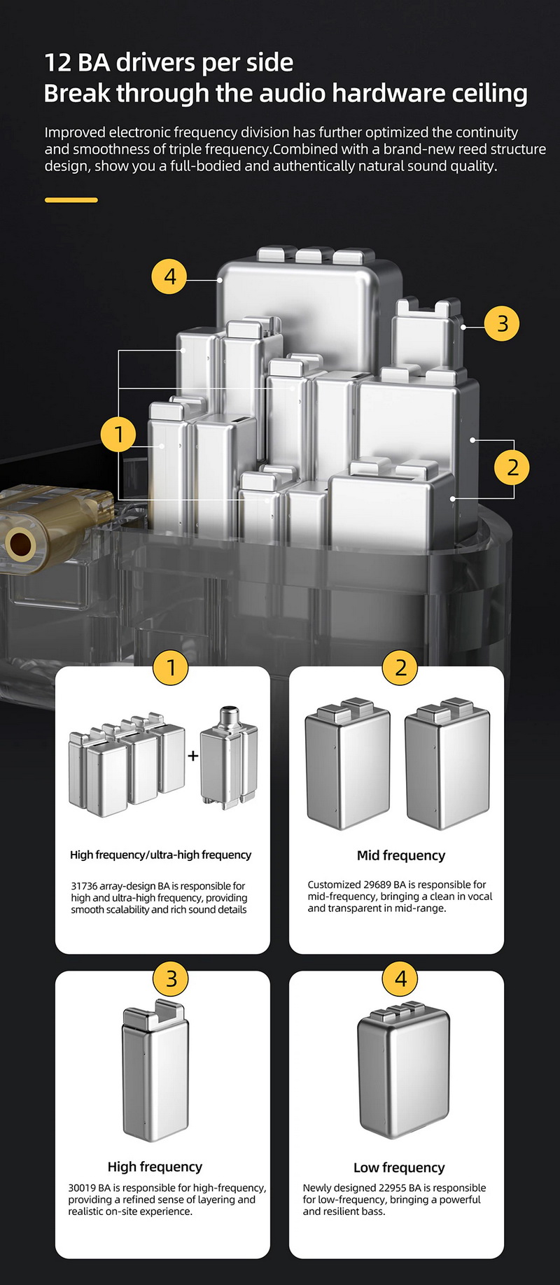 KZ AS24 หูฟัง IEMs 12 Balanced ไดรเวอร์ 12 BA ประกันศูนย์ไทย