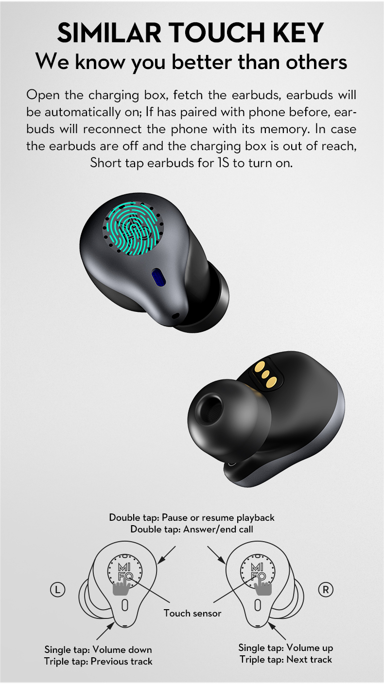 ขาย Mifo O5ii หูฟังไร้สาย TWS รองรับ Bluetooth5.2