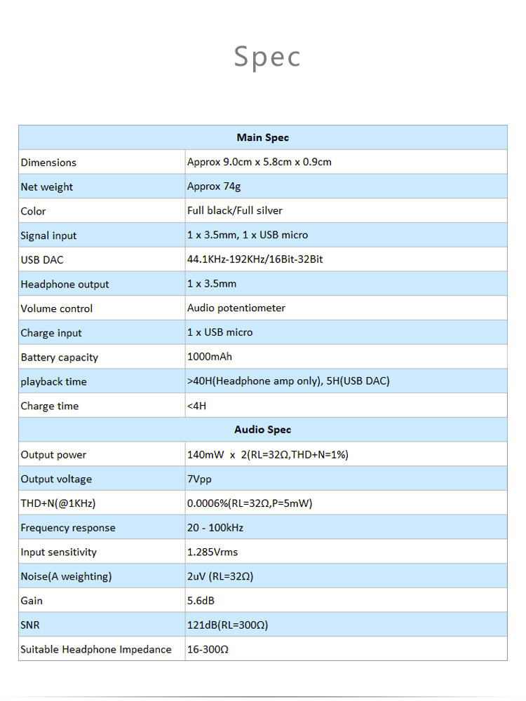 ขาย Topping NX2S แอมป์พกพาระดับ Hi-Res ขับหูฟังได้ถึง 300 Ohm รองรับ USB DAC 32bit/192KHz