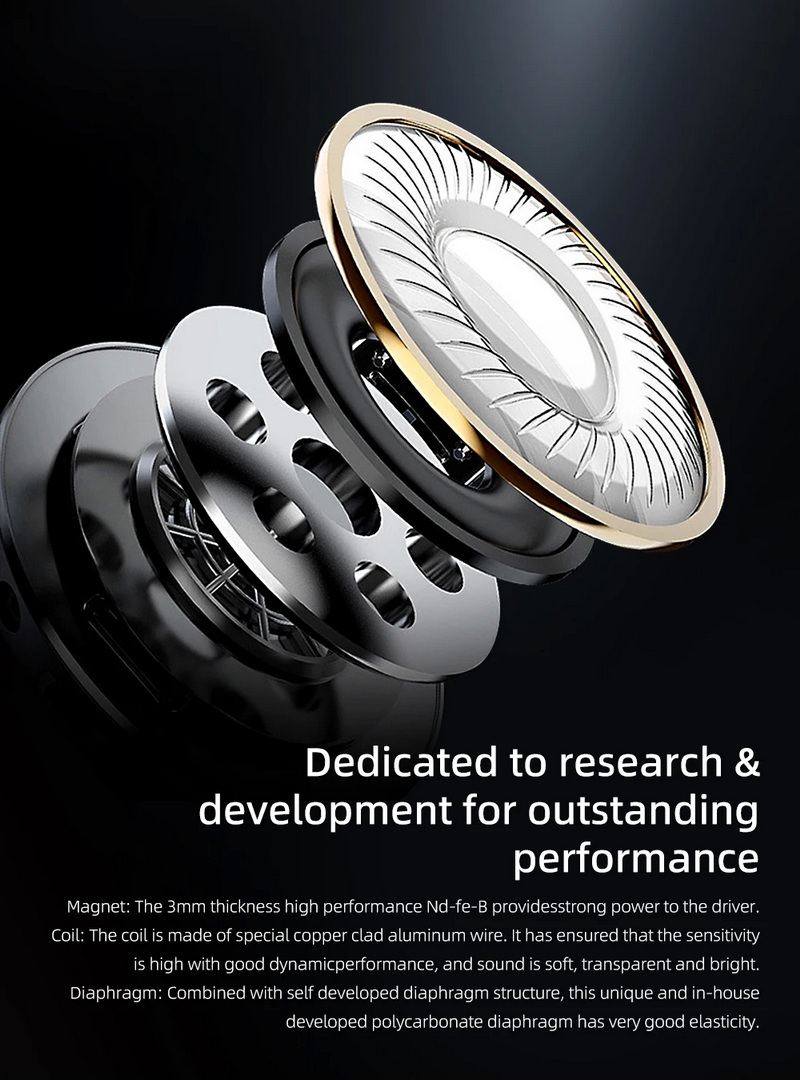 Sivga SV021 หูฟัง Headphone ไดรเวอร์ไดนามิก เสียงเที่ยงตรงสูง ไม้แบบปิดด้านหลัง ประกันศูนย์ไทย