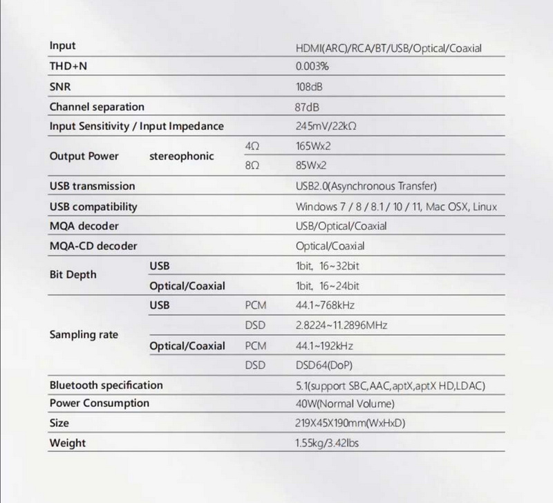 SMSL RAW-HA1 แอมพลิฟายเออร์กำลังสูง ชิป Infineon รองรับ MQA, MQA-CD, LDAC ประกันศูนย์ไทย