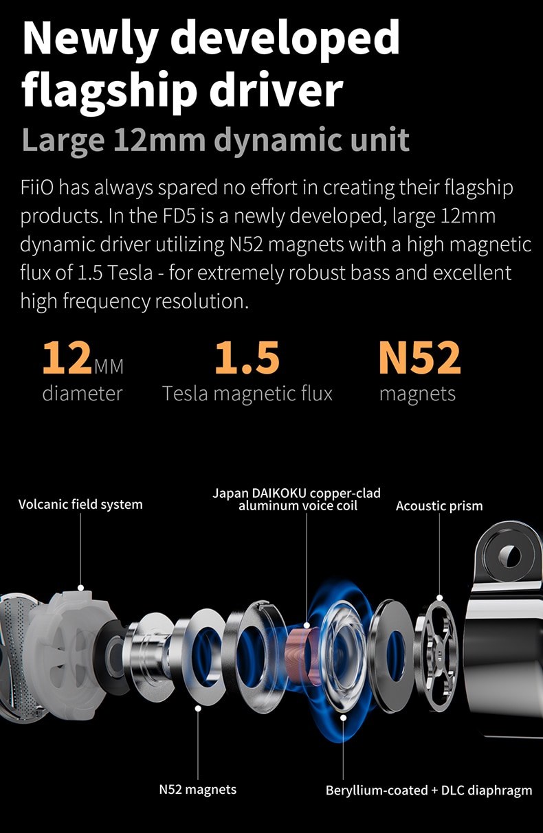 ขาย FiiO FD5 หูฟัง IEM ระดับเรือธง Diaphragm เคลือบ Beryllium