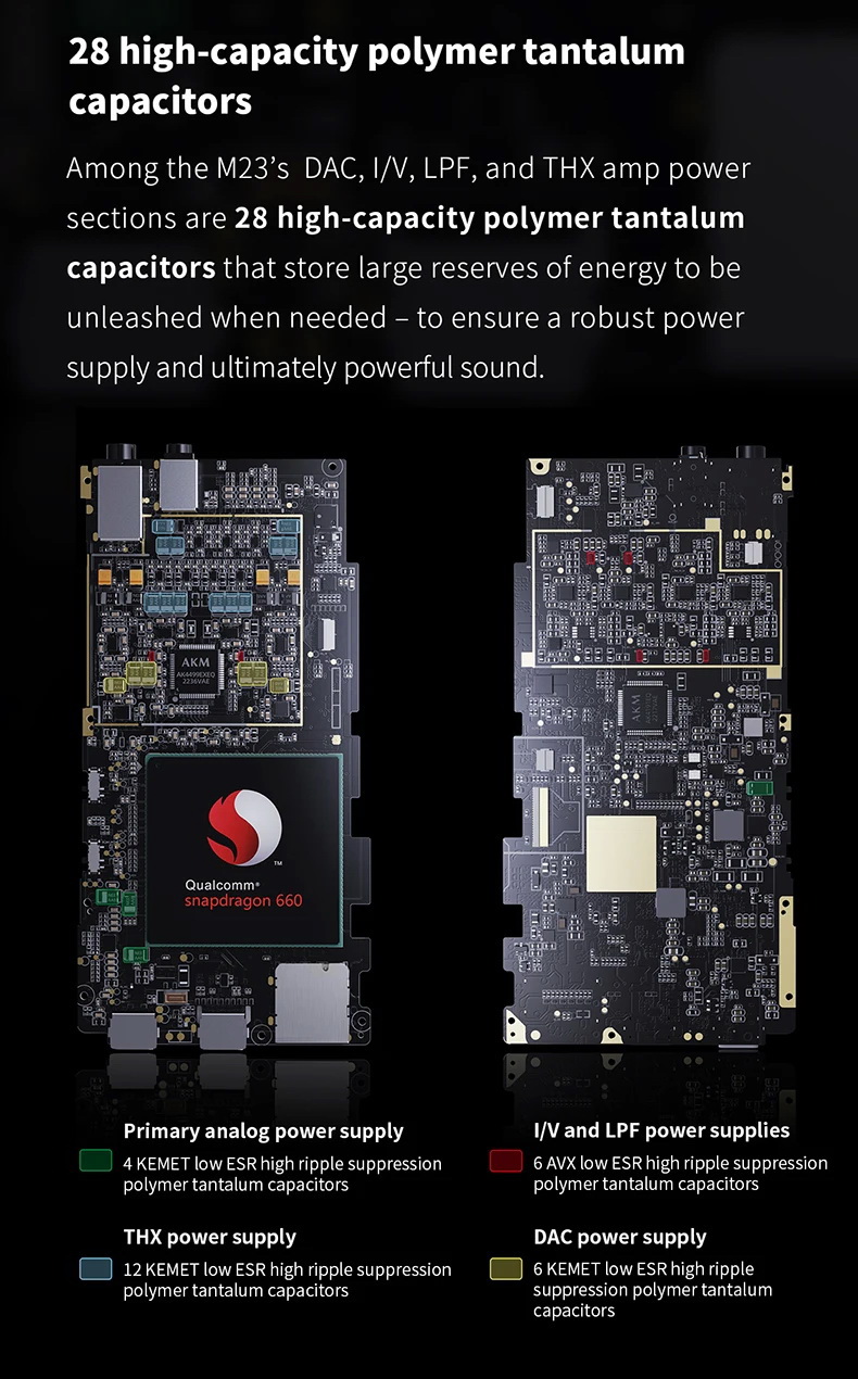 FiiO M23 DAP พกพา Lossless รองรับ MQA, LDAC, Desktop Mode, Roon Ready, Dual Hi-Res ประกันศูนย์ไทย