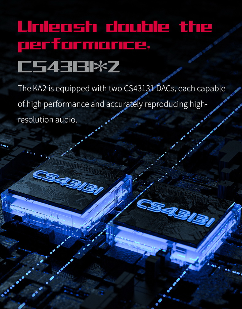 ขาย FiiO KA2 DAC/Amp หางหนูระดับเรือธง รองรับ Hi-Res ประกันศูนย์ไทย