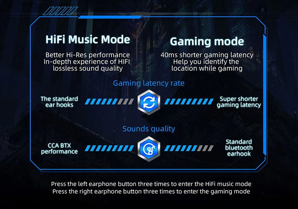 ขาย CCA BTX ตัวแปลงหูฟัง ขั้ว 2พิน 0.75 ให้รองรับ Bluetooth 5.2 ประกันศูนย์ไทย