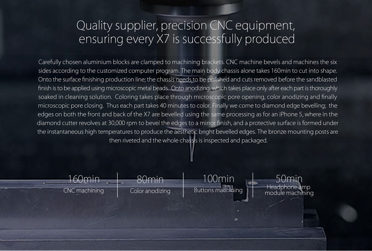 ขาย FiiO X7 Standard edition เครื่องเล่นพกพาระดับ Hi-End Android Music Player พร้อมถอดเปลี่ยนแอมป์เองได้